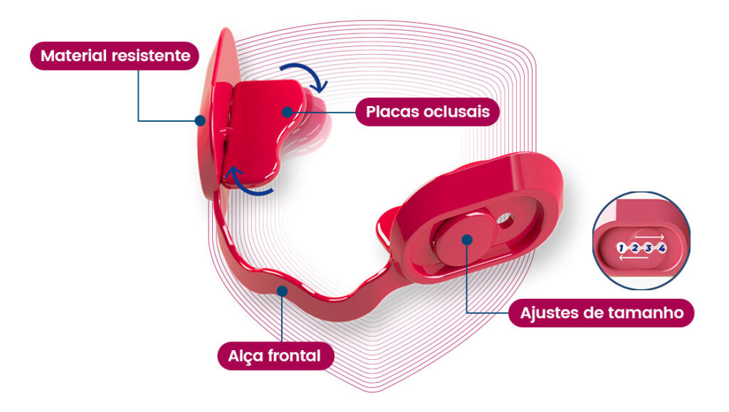 images_ortho_detalhes